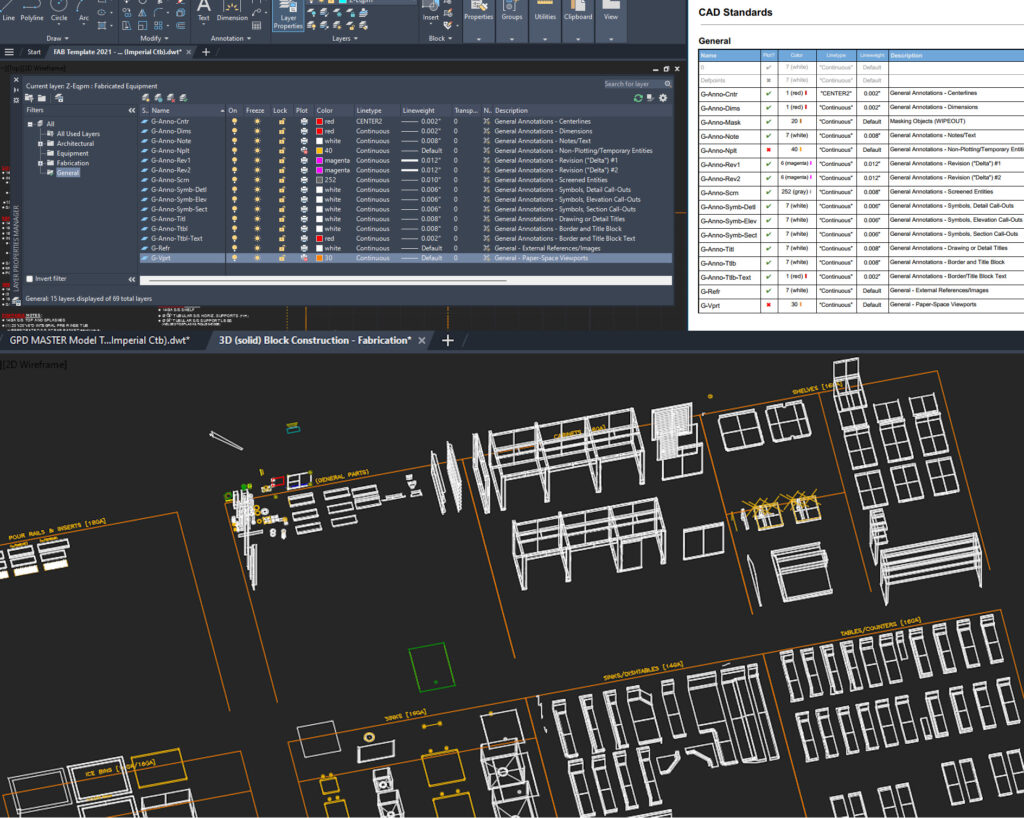 CAD Development